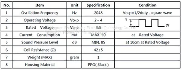 Electromagnetic Passive Buzzer Sc1254 photo-3
