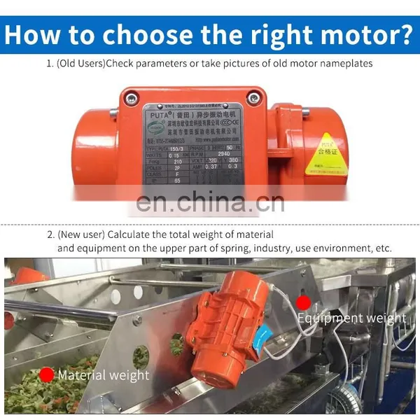 Three Phase Eccentirc Vibrator Motor Horizontal Vibrating Motor Linear Screen Motor photo-3