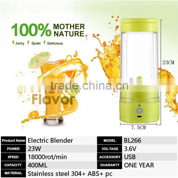 High Quality Mini Blenders Juicer / Electric Mini Juicer / Fruit Juice Blender photo-4