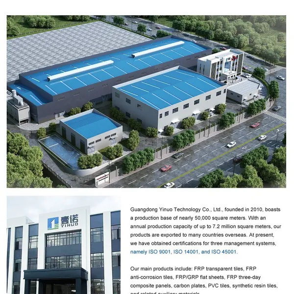 FRP Panel Building Composite Material Fiber Glass Reinforced Plastic Frp RV VAN Cargo Sheet Awnings Canopies FRP Panel photo-6