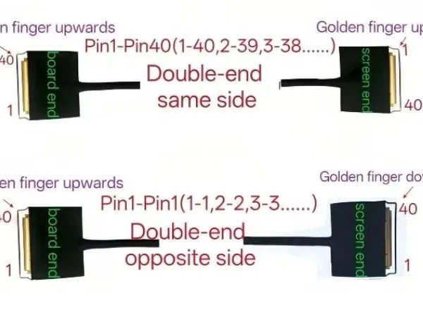 Fpc Cable Ffc Cable EDP Cable LVDS Harness VBYONE Harness Coaxial Cable photo-5
