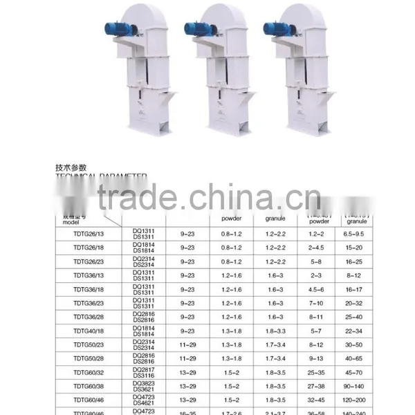 Hot Sell Corn or Wheat Grain Bucket Elevator for Sell photo-6
