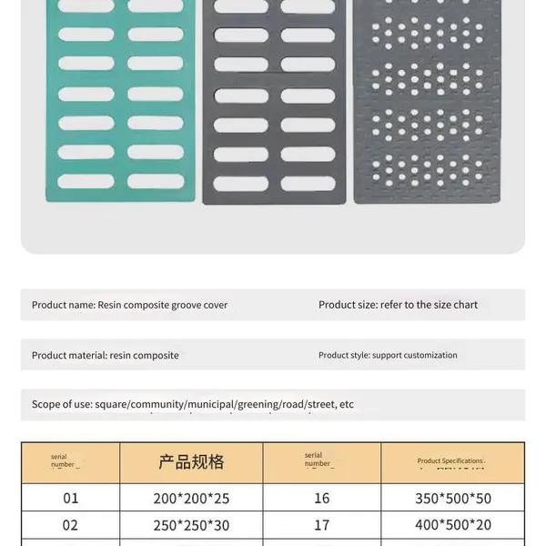 Ductile Iron Composite Resin Manhole Cover