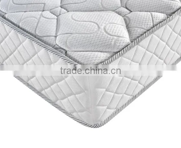 High End Best Pocket Spring Natural Latex Mattress M2016-12# photo-3