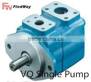 Vickers VQ Series Hydraulic Pump