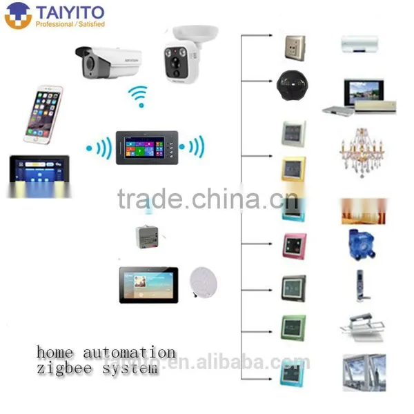 Electric Wireless Automatic Curtain Controller With RF Curtain Control Switch photo-6
