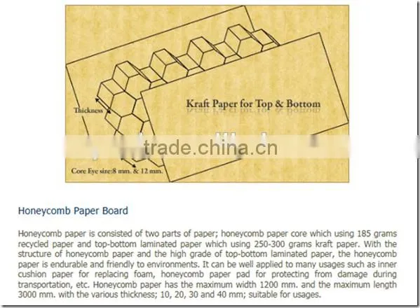 Honeycomb Paper Cardboard Sheet photo-2