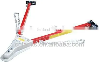 Ball Couplers