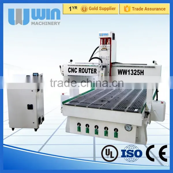 China Good Character 3 Axis WW2030W CNC ROUTER MACHINE photo-3