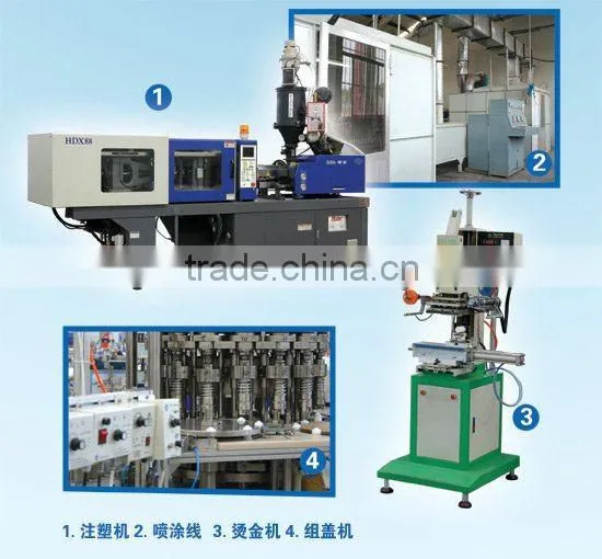 bottle cap machine