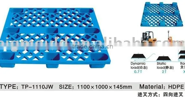 Duralbe Pallet,plastic Pallet,plastic Pallet Mould