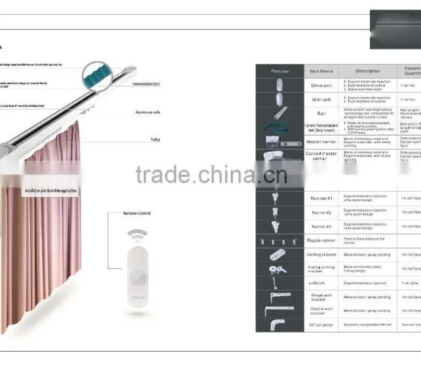 Motorized Curtain Track (B-Type) for Electric Curtain and Automatic Curtain With Drapery Motor photo-2