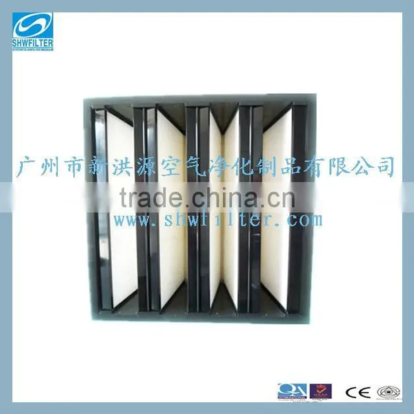 Box-type Filter