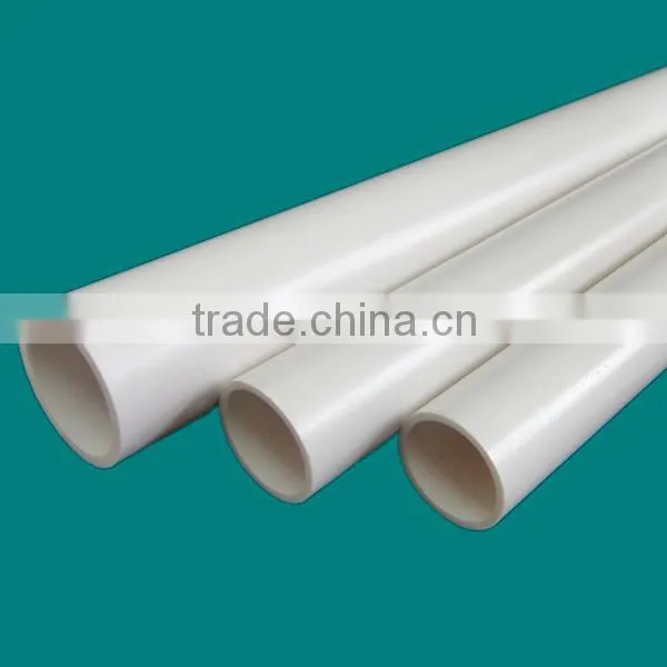 Food Grade PVC Plastic Water Pipe for Water Supply System photo-4