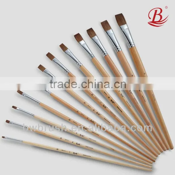 Professional Flat Shape Mixed Kolinsky Hair Gouache Brush Suitable For Examination