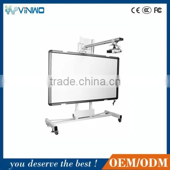 Mutli-Media Education Electronic White Board
