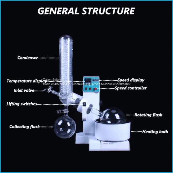 Rectification Blast Proof Evaporator