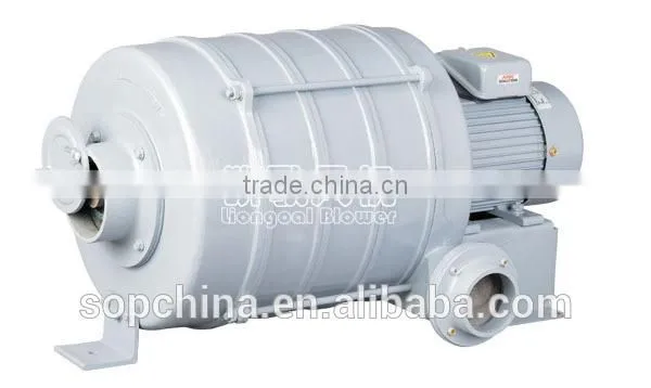 High Quality High Pressure HTB100-505 Multi-stage Blower Manufacture photo-2