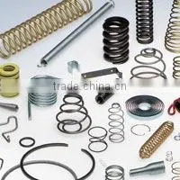 spring wire forms