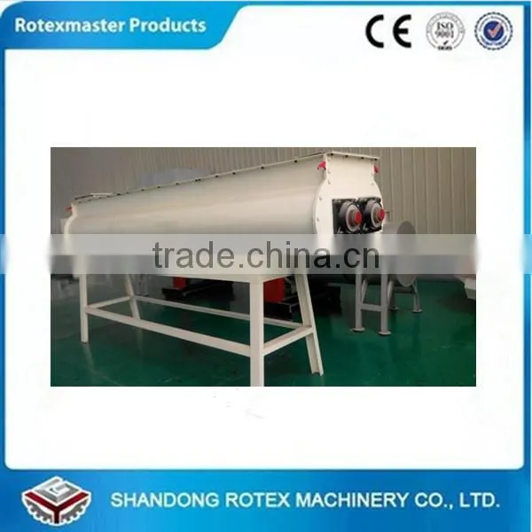 Low Consumption Sawdust Mixing Machine for in Wood Pellet Production Line photo-2