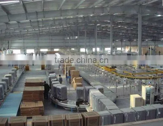 Factory Tour Arrangement