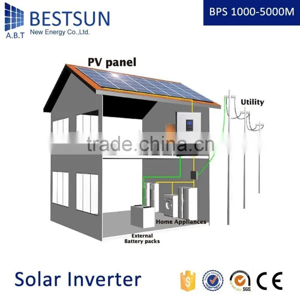 BESTSUN Home Inverter Charger Inverter Power Pure Sine Wave Inverter 8000W photo-6
