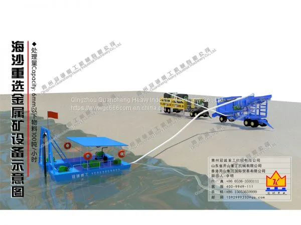 Dredger for Heavy Metal Ore Dressing Equipment in Sea Sand photo-2
