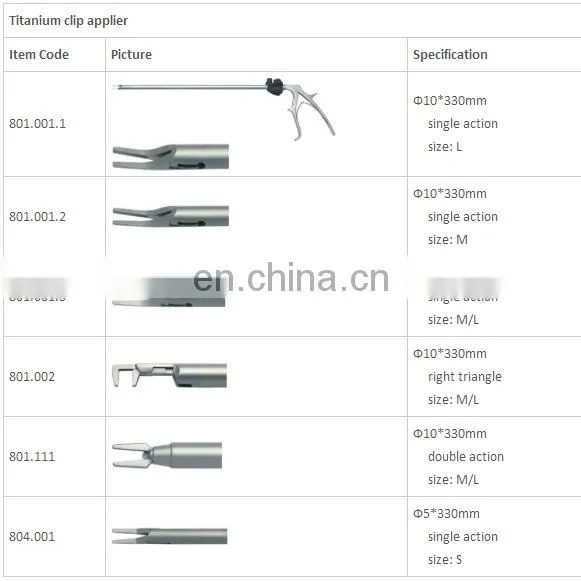 The Basis of Surgical Instruments of Titanium Clip Applier photo-2
