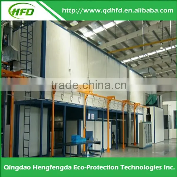 Professional China FACTORY Automatic Nordson Powder Coating Gun photo-3