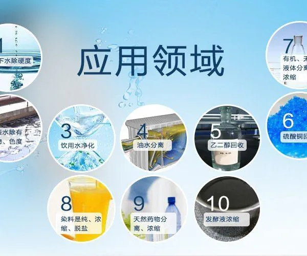 Purolite Ion Exchange Resin for Desalination C100EFG Food Grade Softening Resin Industrial Water Treatment photo-4