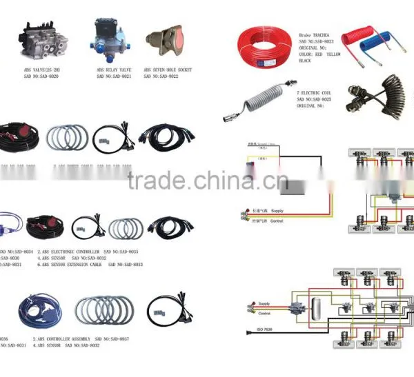 Hot Sale Anti-lock Brake System/ABS for Semi Trailer or Truck photo-6