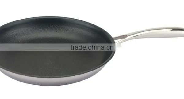 AC-102 No Scratch Frying Pan(Hexagon Dots Structure)