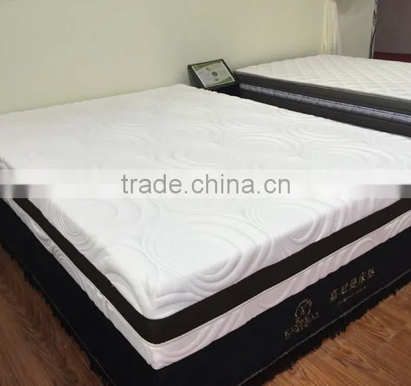 Durable Roll Packed Foam Encased Pocket Spring Mattress photo-2