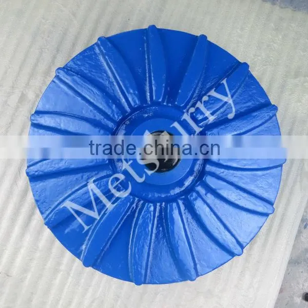 Interchangeable Centrifugal Pump Impeller Size photo-3