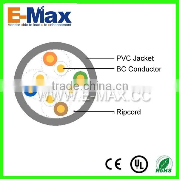 UTP Cat5e Network Cable photo-2