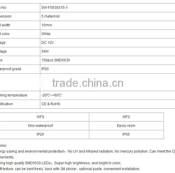 5630LED Strip photo-2