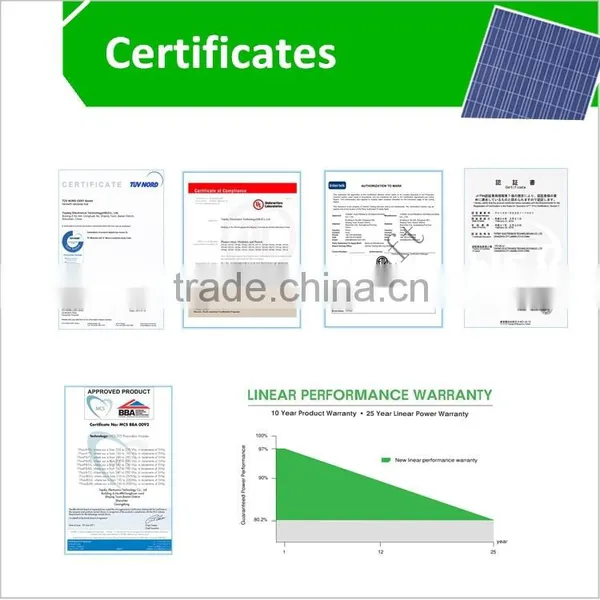 280w Poly Solar Panel for Solar Energy System photo-2