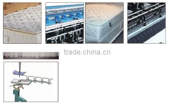 ECMT-204 CNC Multi-Needle Quilting Machine(Chainstitch) photo-3