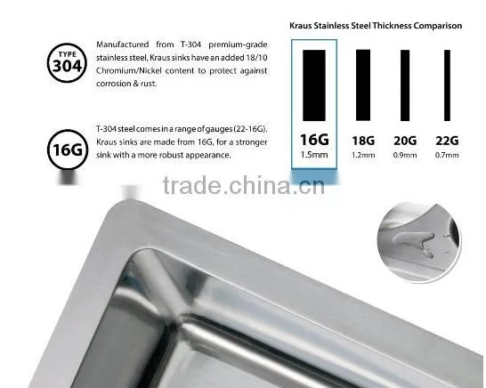 Kitchen Accessories Stainless Steel Cheap Undermount Double Handmade Italian Kitchen Sink photo-5
