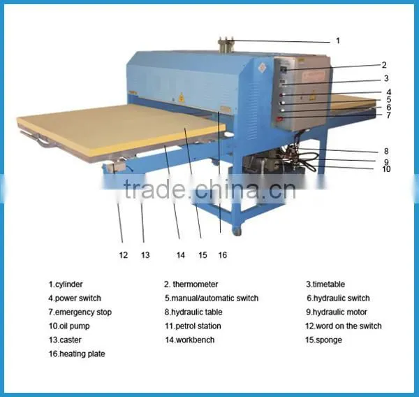Large Sublimation Heat Press Metal/glass/fabric photo-5