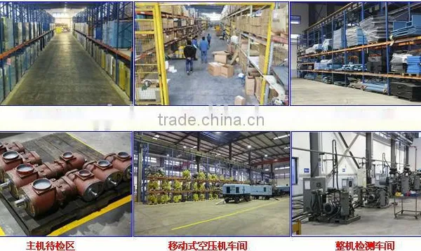 (Belt or Direct Driven) Rotary Screw Air Compressor photo-3