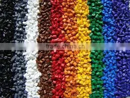 Plastic Pelletizing