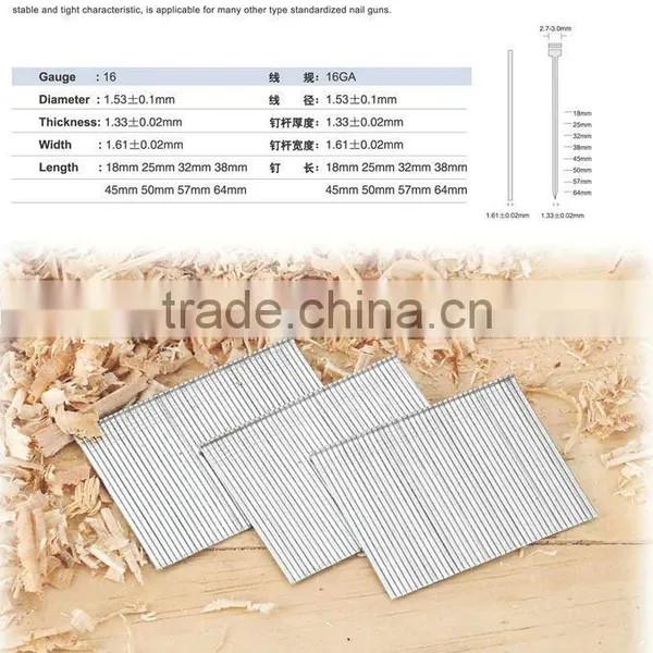 2'' Finish Nailer (T50) photo-2