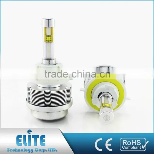 Best Quality Ce Rohs Certified Novelty Car Lights Wholesale photo-4