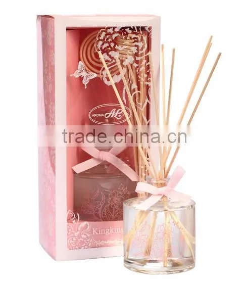 Cardboard Reed Diffuser Box With Botanical Pattern photo-4