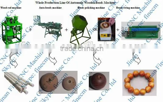 New Style!hot Sale!!!automatic Wooden Beads Making Machine(skype:finecm) photo-2