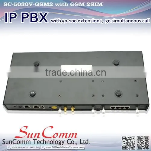 SC-5030V-GSM2 Office Wireless GSM 2SIM IP PBX With 50-100ext 30 Simultaneous Call photo-4