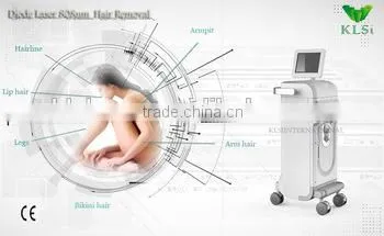 3000W Dark Skin Hair Removal 10-1400ms Diode Laser 808nm Hair Removal photo-4