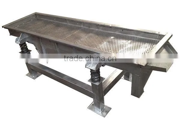 Hong Yuan Supplier Xxnx Hot Linear Vibrating Screen Classifier photo-6