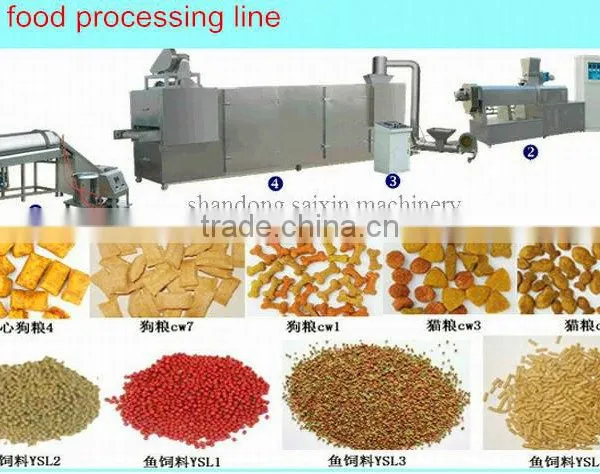 Pet/Dog/Cat/Fish/Bird Food Processing Line photo-2